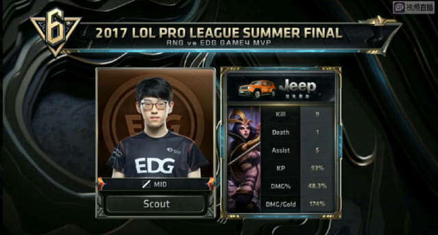 业的热爱和 业的热爱和